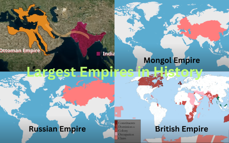 Largest Empires in History