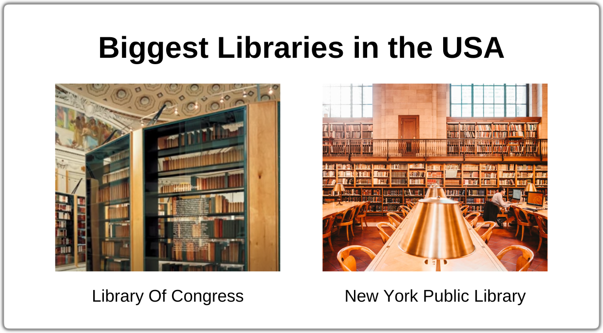 Biggest Libraries in the USA