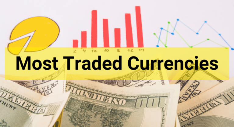 Most Traded Currencies