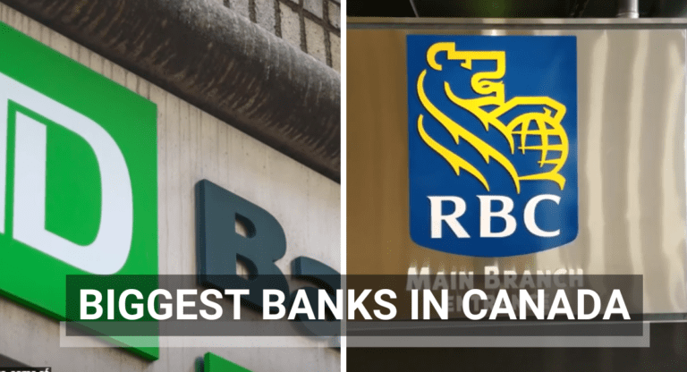 Biggest Banks in Canada